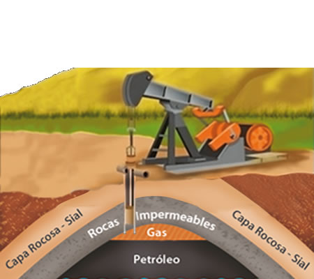 creación del gas